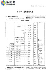 电线电缆手册第1册-3第2版