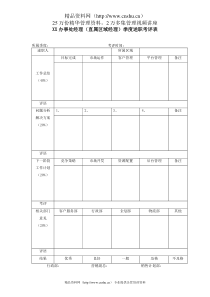 XX办事处经理（直属区域经理）季度述职考评表