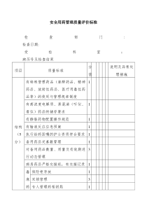 安全用药管理质量评价标准