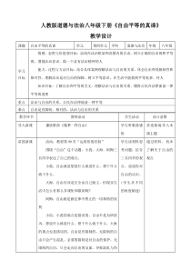 7.1自由平等的真谛教学设计