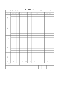 【经营管理】营业周报表（二）