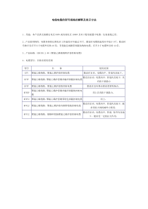 电线电缆的型号规格的解释及表示方法