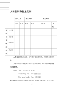 英语人称代词和物主代词练习题(答案)