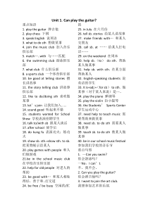 人教版七年级下册英语课本知识点梳理