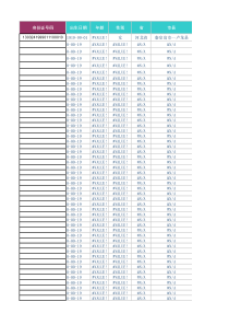 从身份证信息提取出生年月和年龄表格