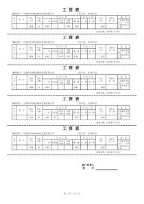 最完整工资条模板