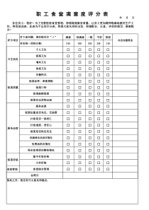 医院食堂满意度调查表