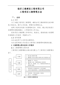 工期管理办法