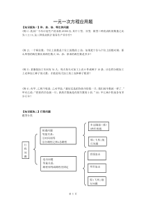 一元一次方程应用题分类详细