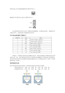 网线接口标准与接法