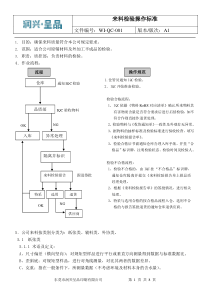 来料检验标准