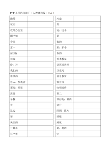 小学4年级下册英语单词默写表