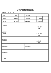 员工内部转岗申请单-