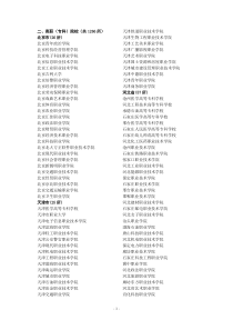 全国专科学校名录