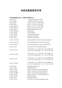 电线电缆规格型号(全部)