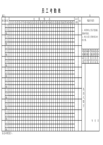 适合各种单位员工考勤表