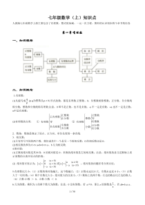 人教版初中数学知识点全总结(完美打印版)