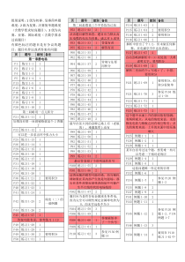 电磁学程书分级(第二版)5页打印版