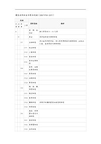 国家统计局-国民经济行业分类和代码-2011