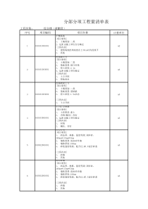 分部分项工程量清单表