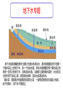 地下水与等潜水位线