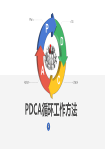 PDCA循环工作方法--20190403