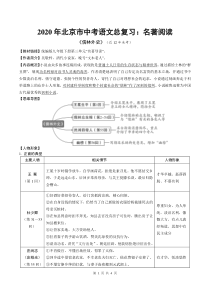 2020年北京市中考语文总复习：《儒林外史》