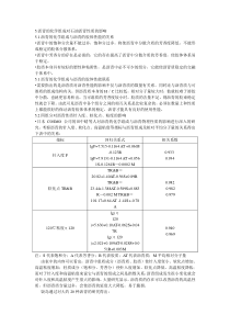 四组分对沥青性能的影响