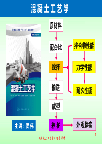 第10章特种混凝土-混凝土工艺学