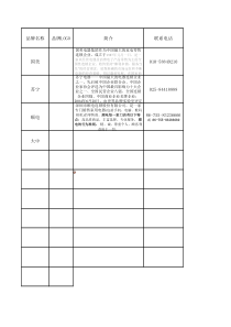 品牌资料--电器类