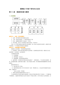 冀教版八年级下册数学知识点总结