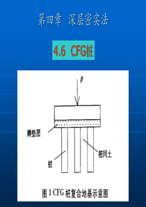 第四章-深层密实法——CFG桩(水泥粉煤灰碎石桩)