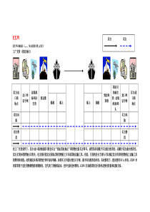 13种贸易术语图解