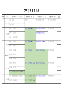 2020年CPA15周学习计划表