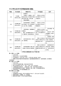 中小学生汉字书写等级标准