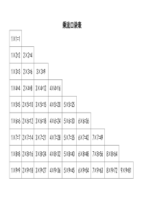 小学乘法表(超清晰版)