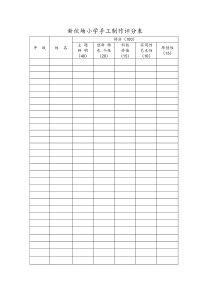 新伙场小学手工制作评分表