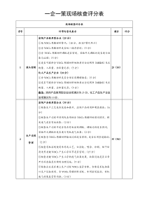 一企一策现场核查评分表