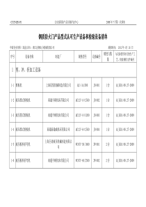 生产设备和检验设备清单