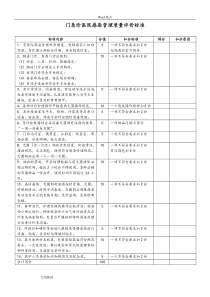 医院感染管理质量评价标准[详]