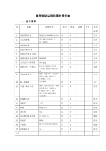 微型消防站消防器材报价表