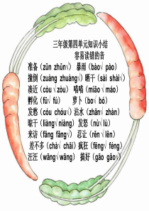 三年级上语文第四单元复习课件