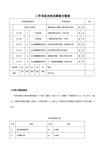 二手车鉴定评估技术规范检查项目