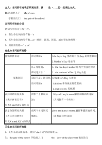 (完整版)名词所有格带答案