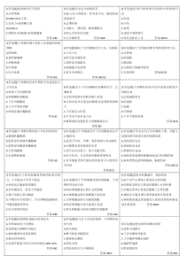 妇产科正高试题及答案