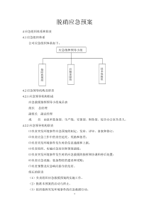 脱硝应急预案