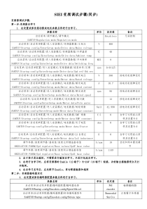 西威siei同步变频调试步骤