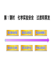 2012高一化学课件：1.1.1化学实验安全-过滤和蒸发(人教版必修1)