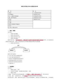 病理生理学重点知识点整理总结归纳