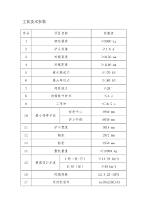 挖掘机技术参数表